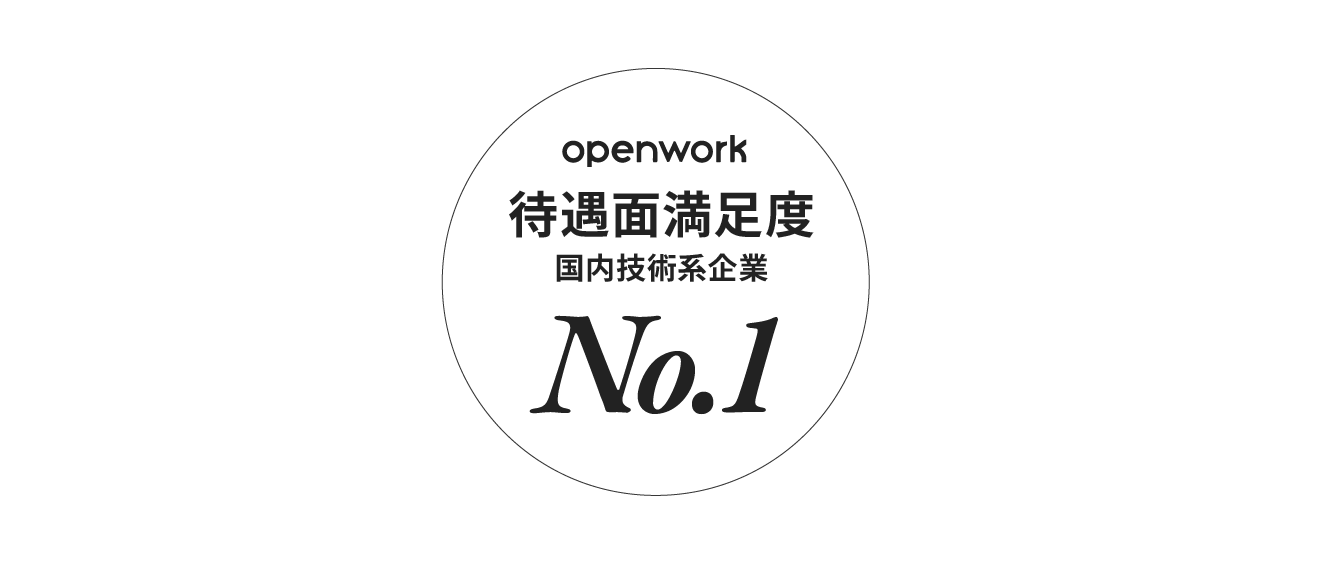 ※ 労働局「令和元年度 労働者派遣事業報告書の集計結果」を基に算出